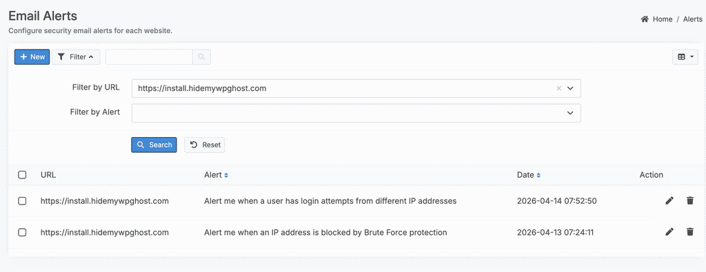 WP Ghost Dashboard Email Alerts list showing configured alerts for multiple websites
