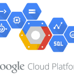 How to Enable AllowOverride on Google Cloud Platform for WP Ghost