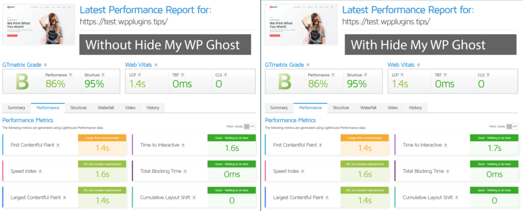 CSS file comparison showing WordPress paths before and after WP Ghost processing