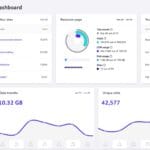 Set Up WP Ghost on Kinsta Hosting - Nginx Configuration via Support
