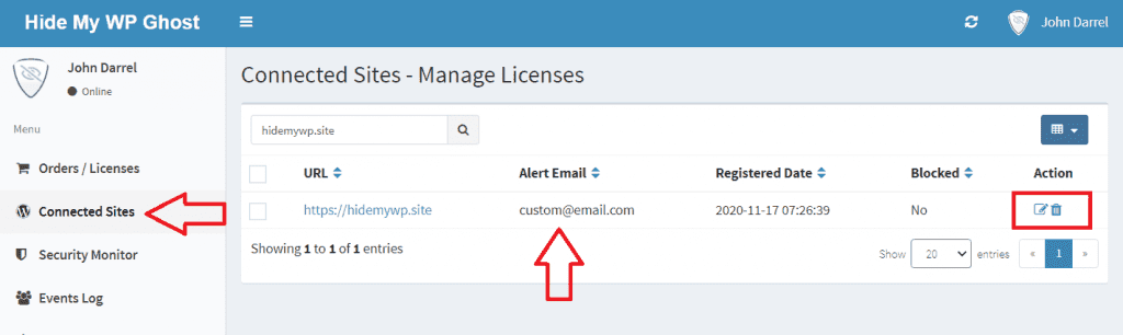 WP Ghost Dashboard Connected Sites panel showing custom email address configuration