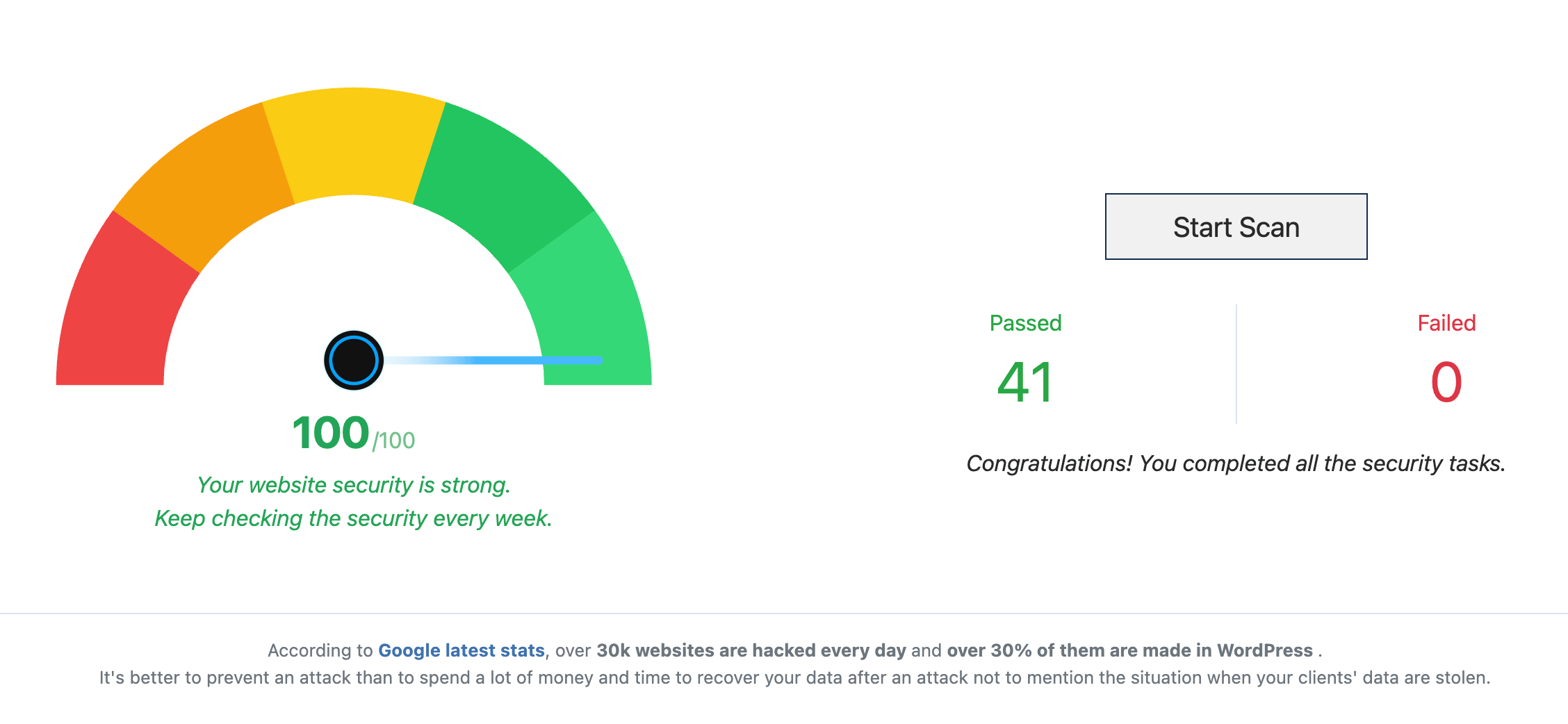 WP Ghost Security Check results confirming login path is hidden