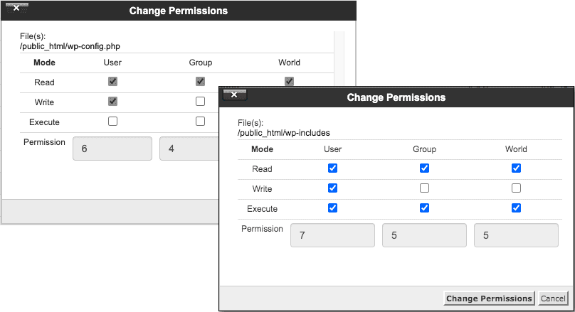 WordPress file permissions diagram showing the relationship between owner, group, and public access levels