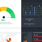 WP Ghost 9.0: Security Threats Log, Login Designer & GEO Map