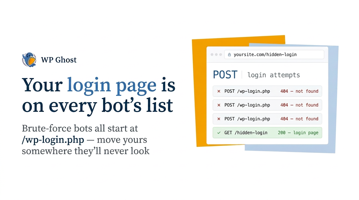 A WordPress login page being moved from the default address to a custom URL.