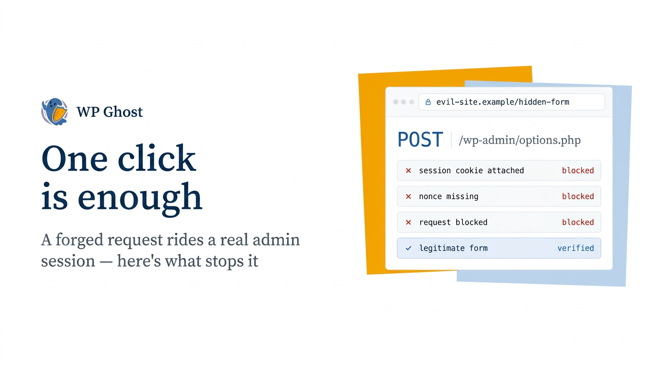 A forged request traveling from an attacker's page to a WordPress dashboard, blocked by a security token.