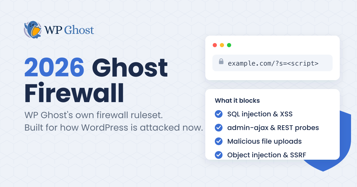 2026 Ghost Firewall, WP Ghost's own firewall ruleset: blocks SQL injection, XSS, admin-ajax and REST probes, malicious file uploads, object injection and SSRF