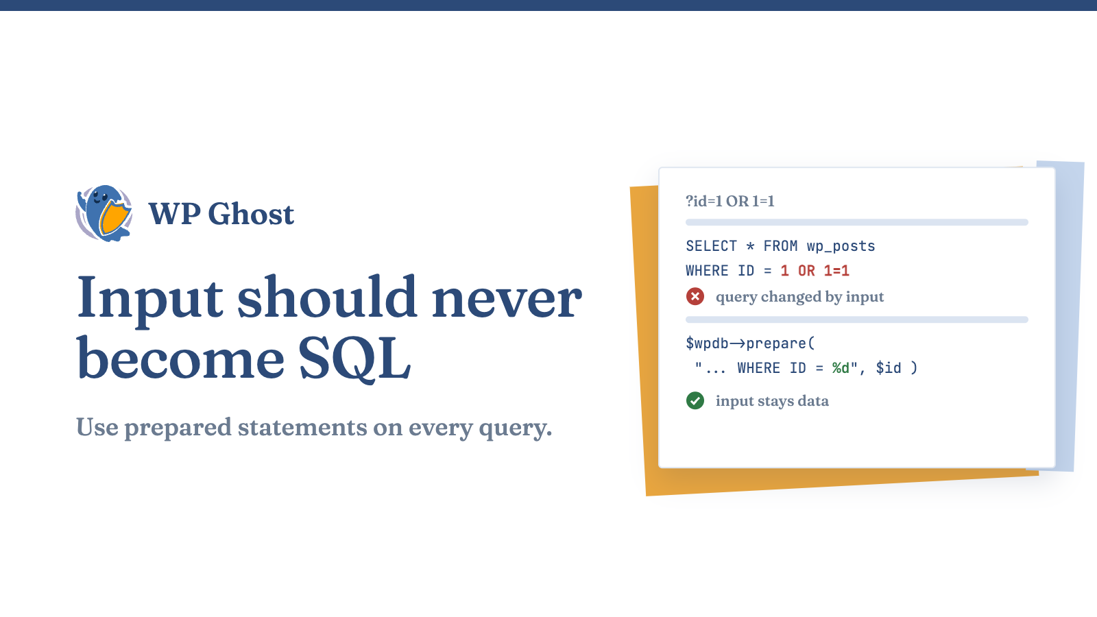 Query card showing 1 OR 1=1 changing a query, and a prepared statement keeping input as data