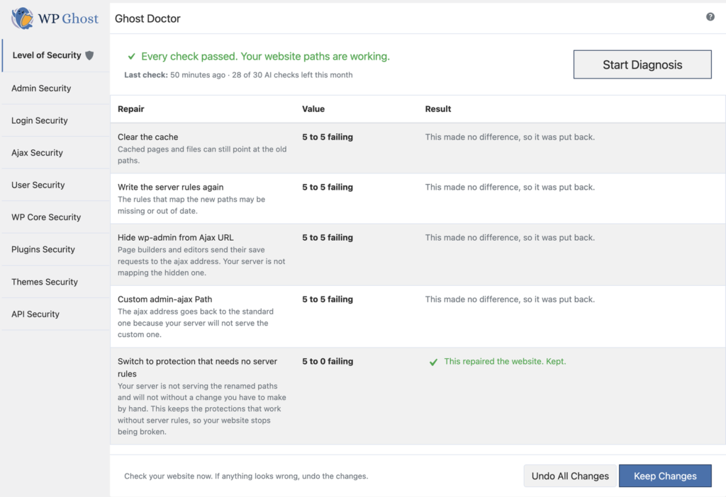 Four repairs went from 5 failing to 5 failing and were reverted automatically. Only the fifth, switching to protection that needs no server rules, took the site from 5 failures to 0, so only that one was kept.